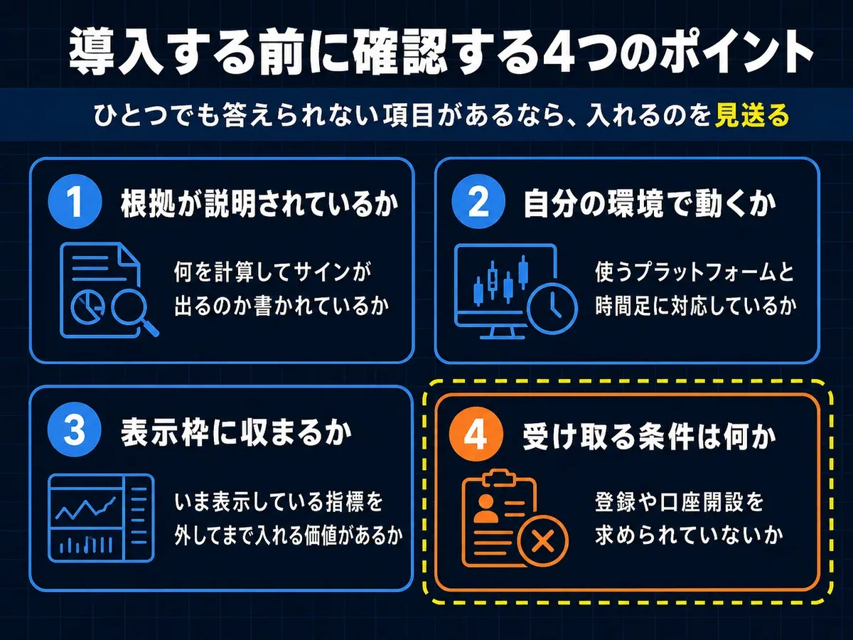 導入する前に確認する4つのポイント