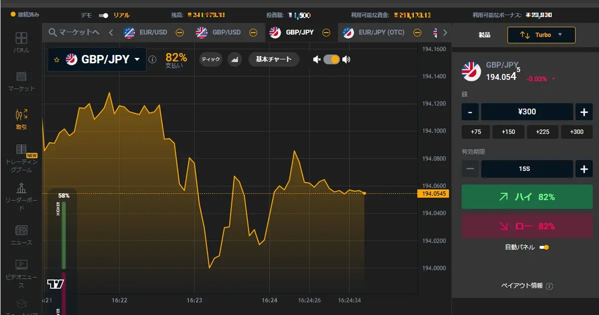 Bi-Winning取引画面上部の残高・資金の表示欄